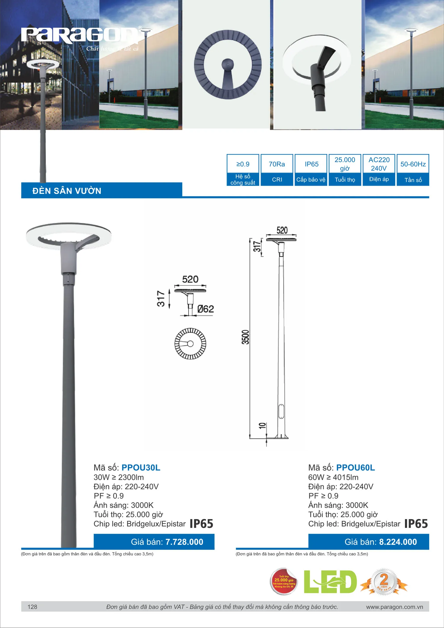 Catalogue Bảng Giá Đèn Led PARAGON 2025 - Trang 129)