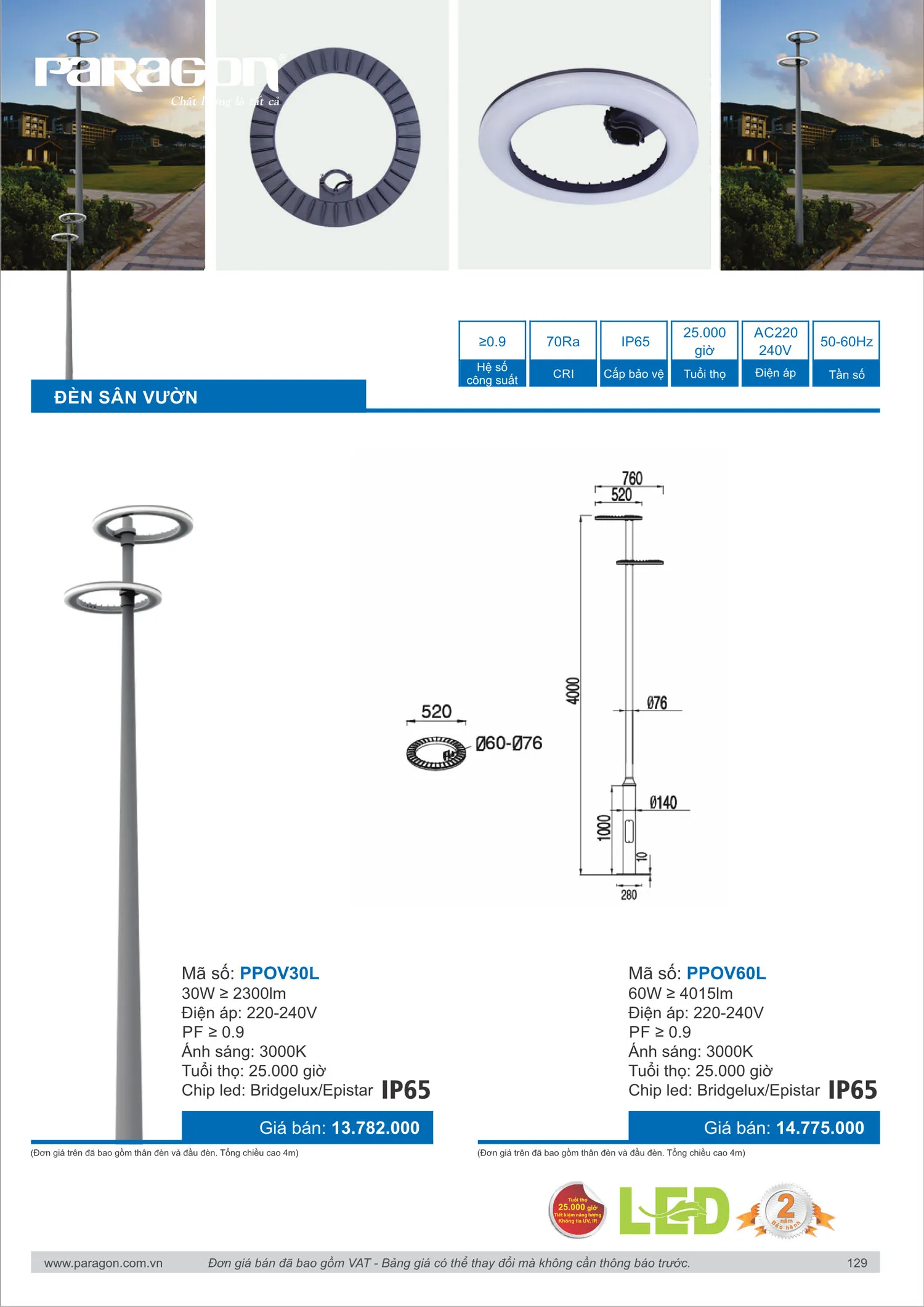 Catalogue Bảng Giá Đèn Led PARAGON 2025 - Trang 130)