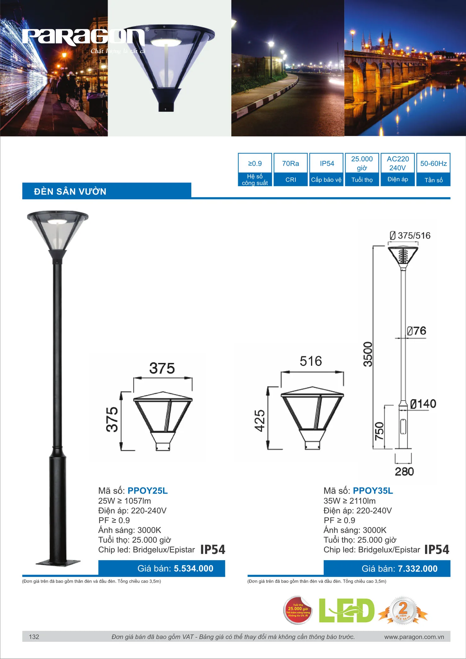 Catalogue Bảng Giá Đèn Led PARAGON 2025 - Trang 133)