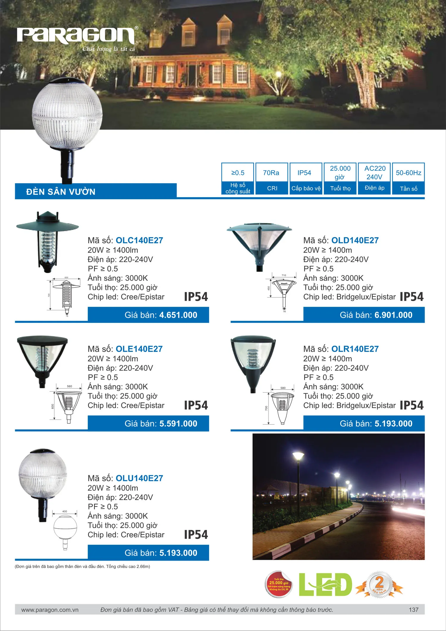 Catalogue Bảng Giá Đèn Led PARAGON 2025 - Trang 138)