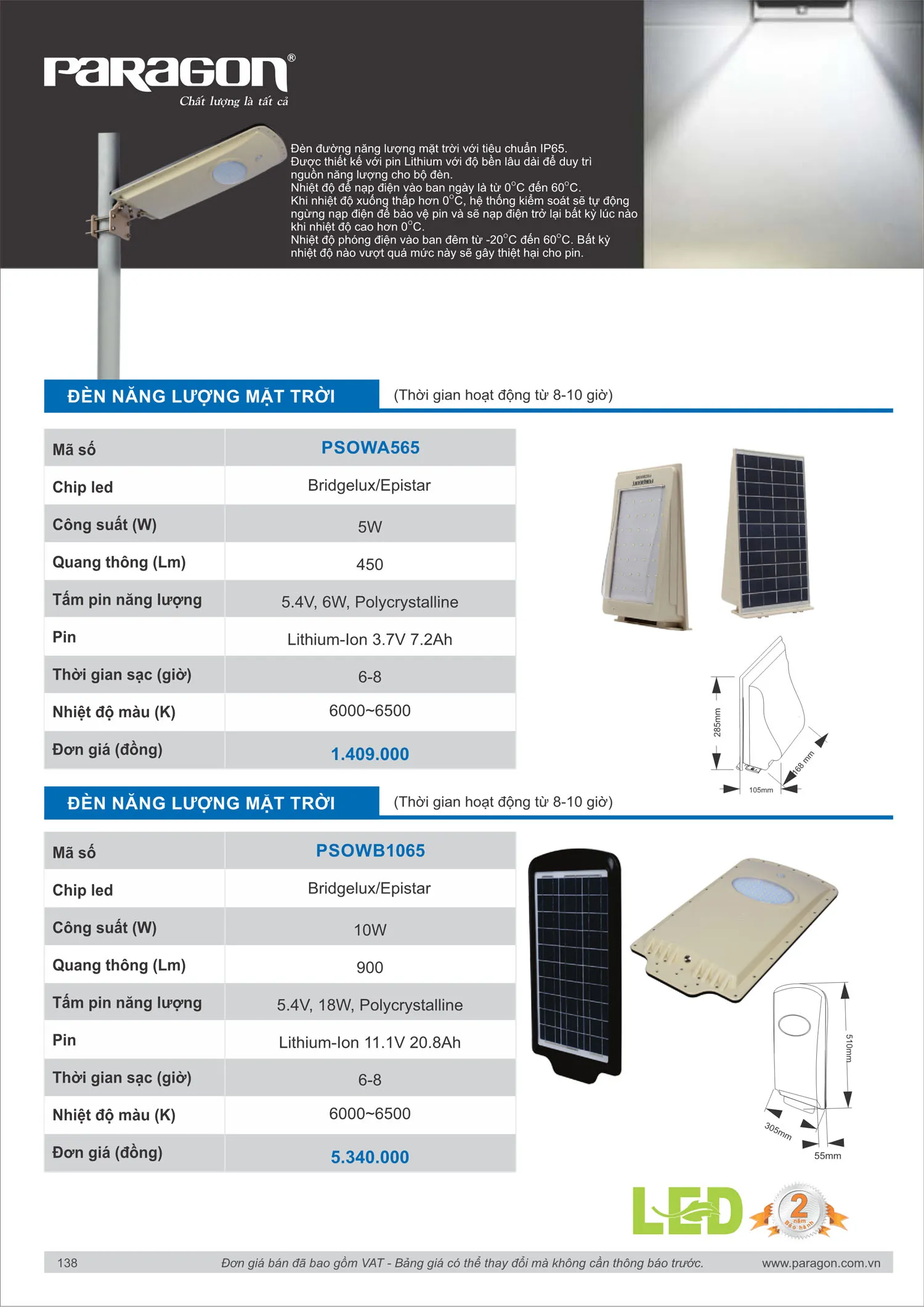 Catalogue Bảng Giá Đèn Led PARAGON 2025 - Trang 139)