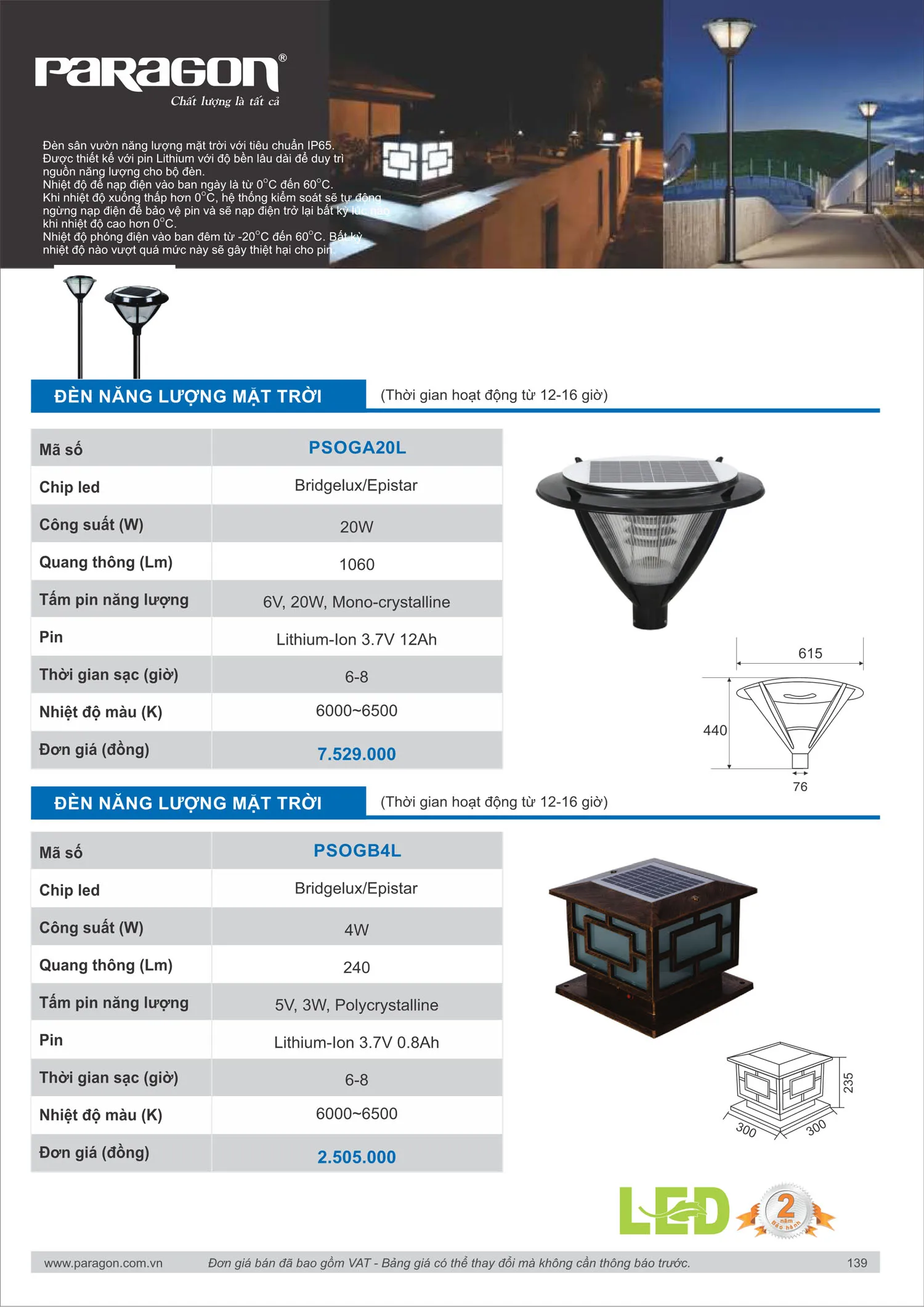 Catalogue Bảng Giá Đèn Led PARAGON 2025 - Trang 140)