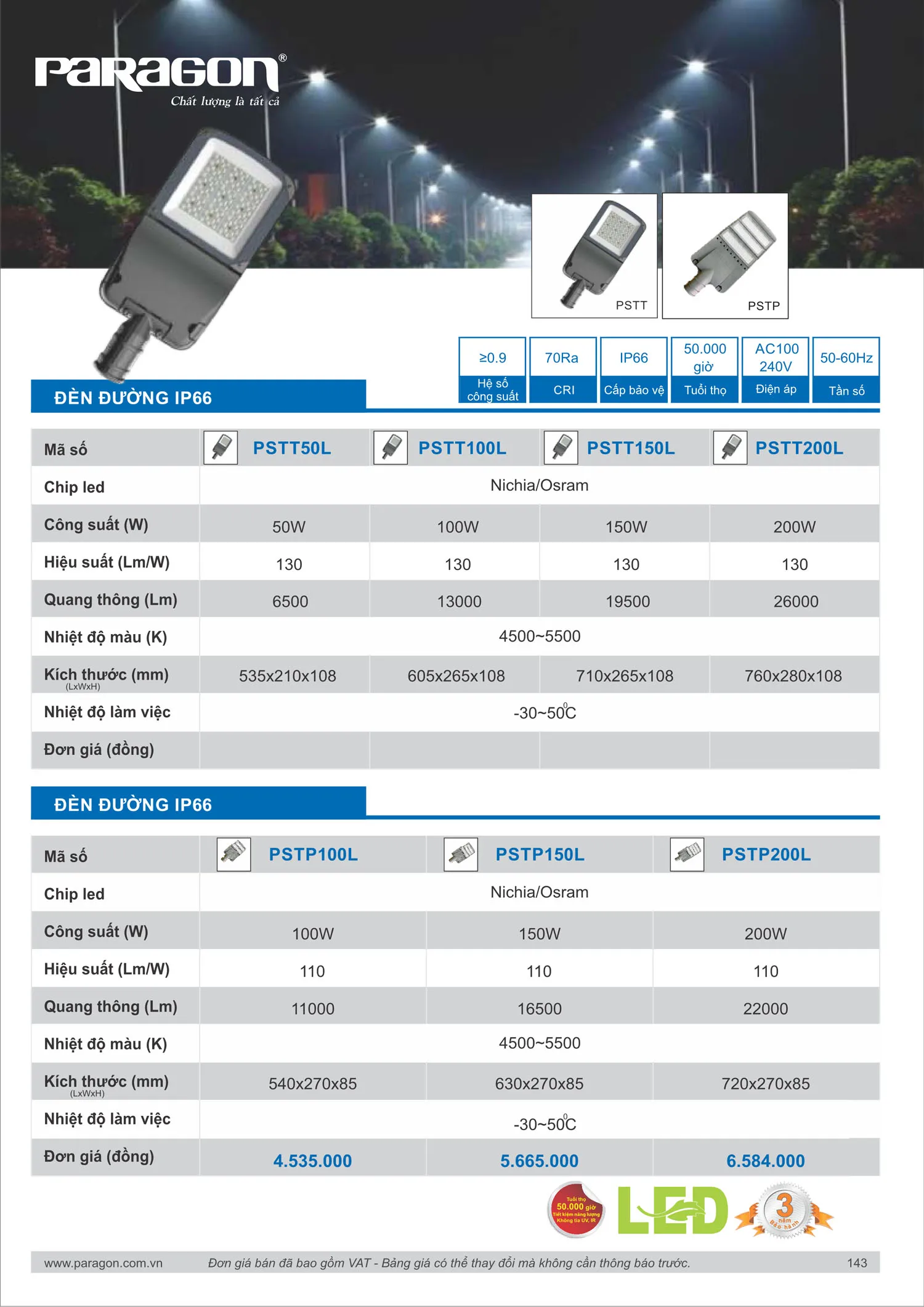 Catalogue Bảng Giá Đèn Led PARAGON 2025 - Trang 144)