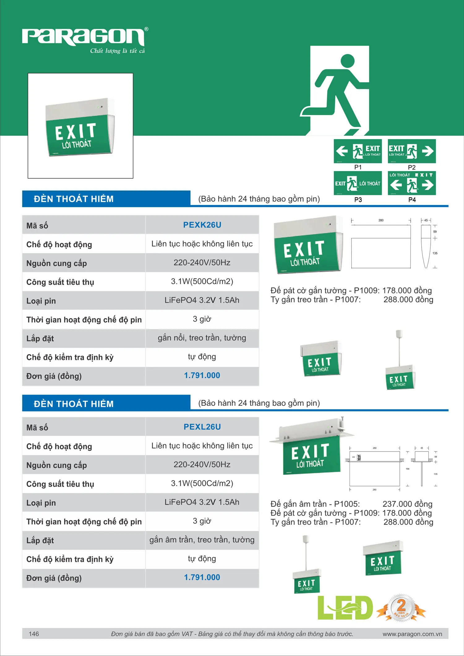 Catalogue Bảng Giá Đèn Led PARAGON 2025 - Trang 147)