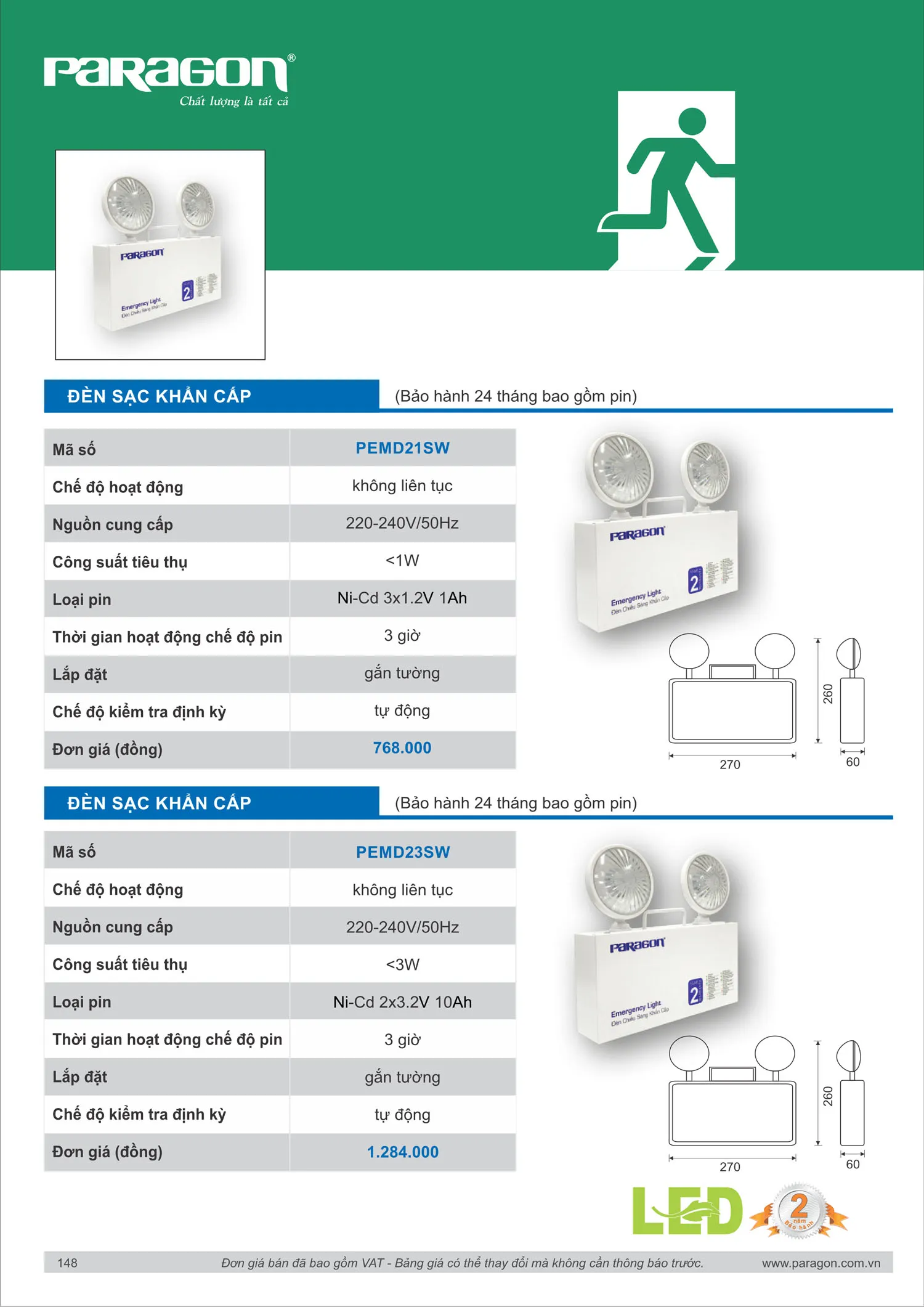 Catalogue Bảng Giá Đèn Led PARAGON 2025 - Trang 149)