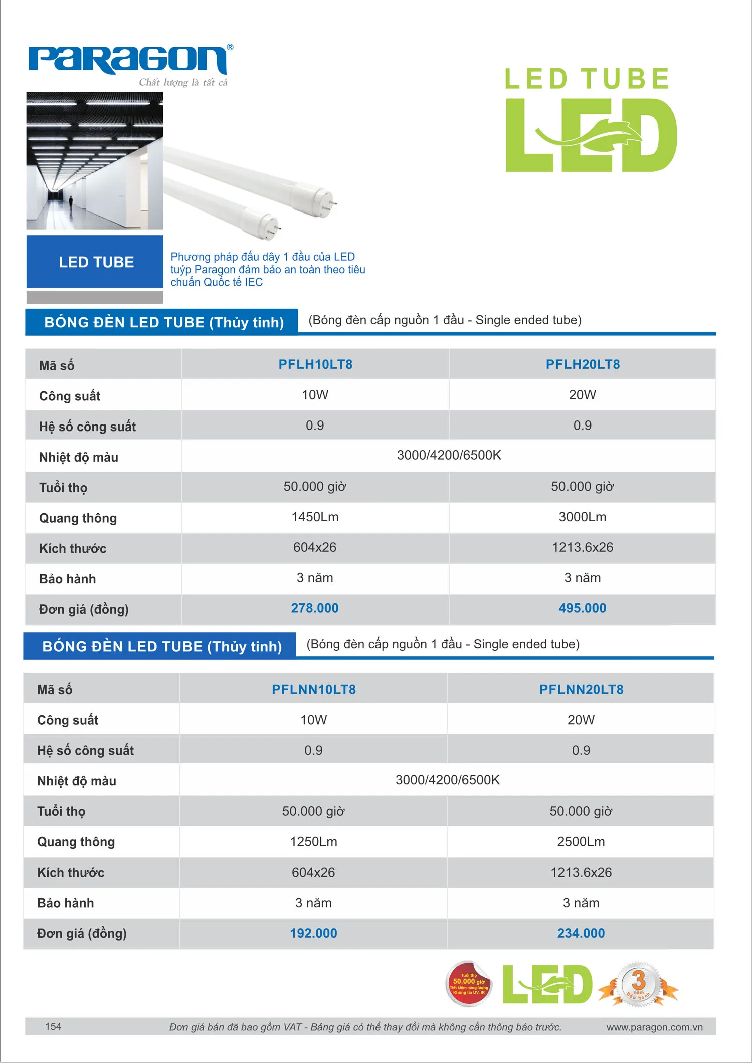 Catalogue Bảng Giá Đèn Led PARAGON 2025 - Trang 155)