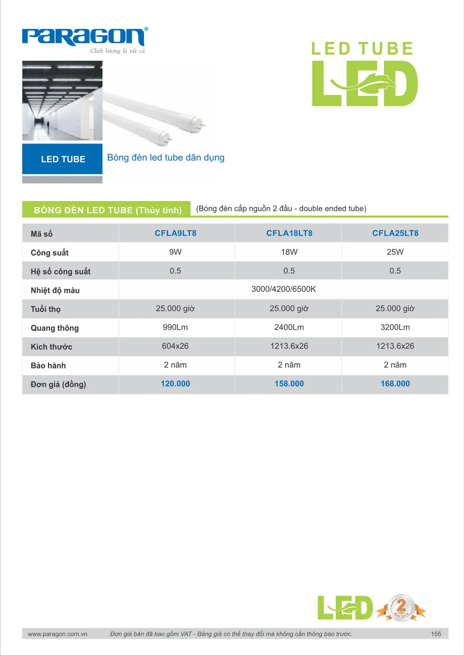 Catalogue Bảng Giá Đèn Led PARAGON 2025 - Trang 156)