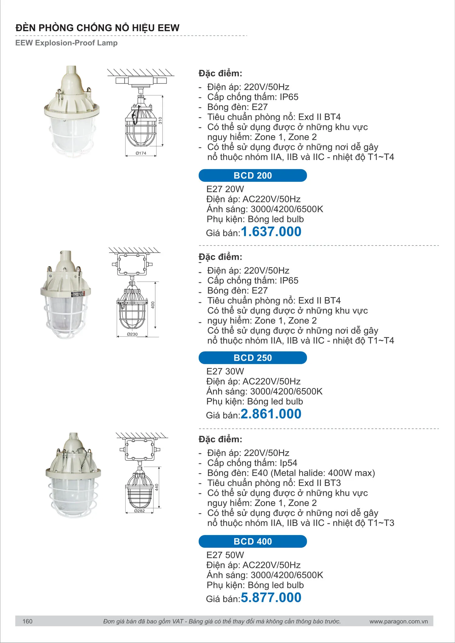 Catalogue Bảng Giá Đèn Led PARAGON 2025 - Trang 161)