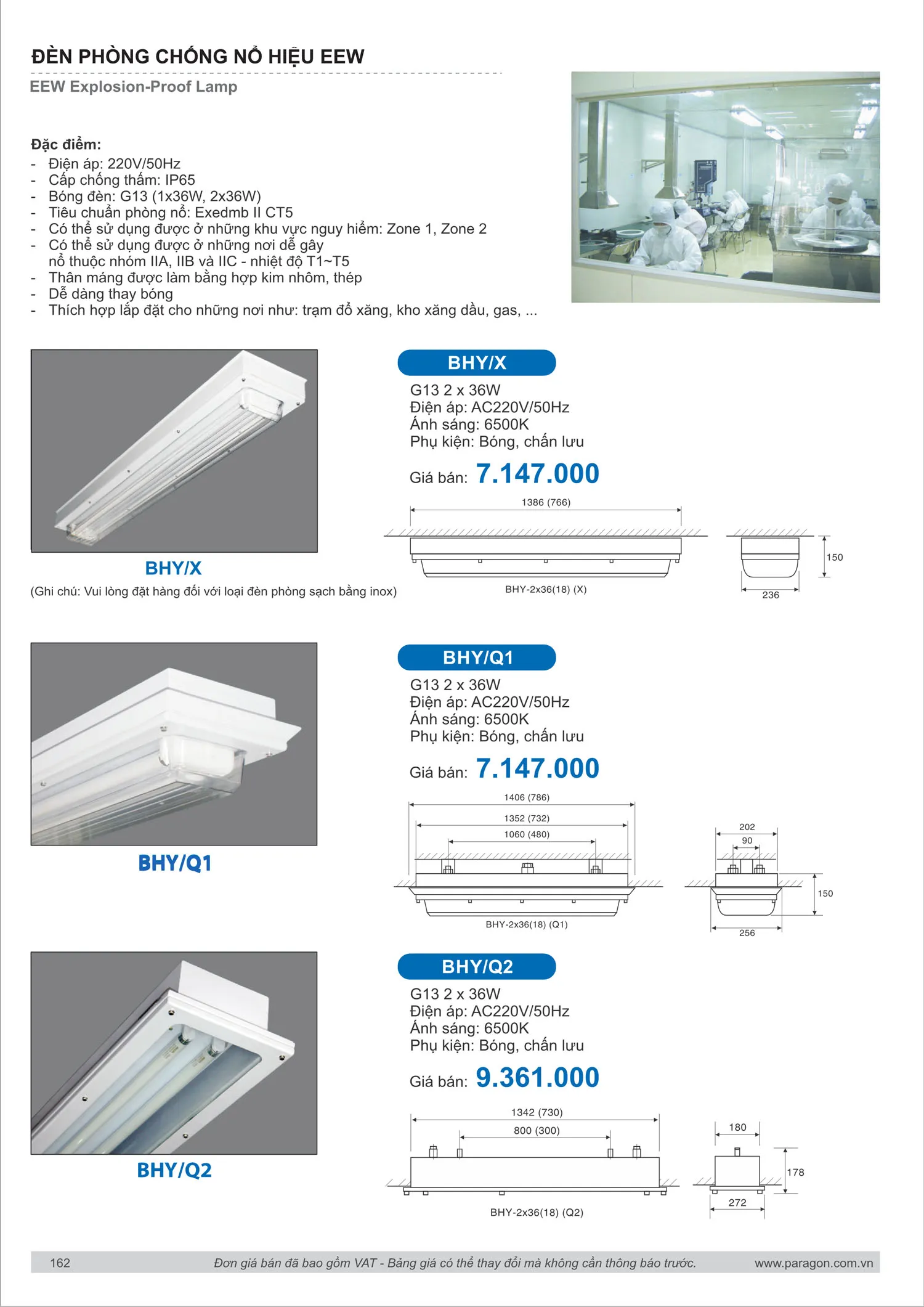 Catalogue Bảng Giá Đèn Led PARAGON 2025 - Trang 163)