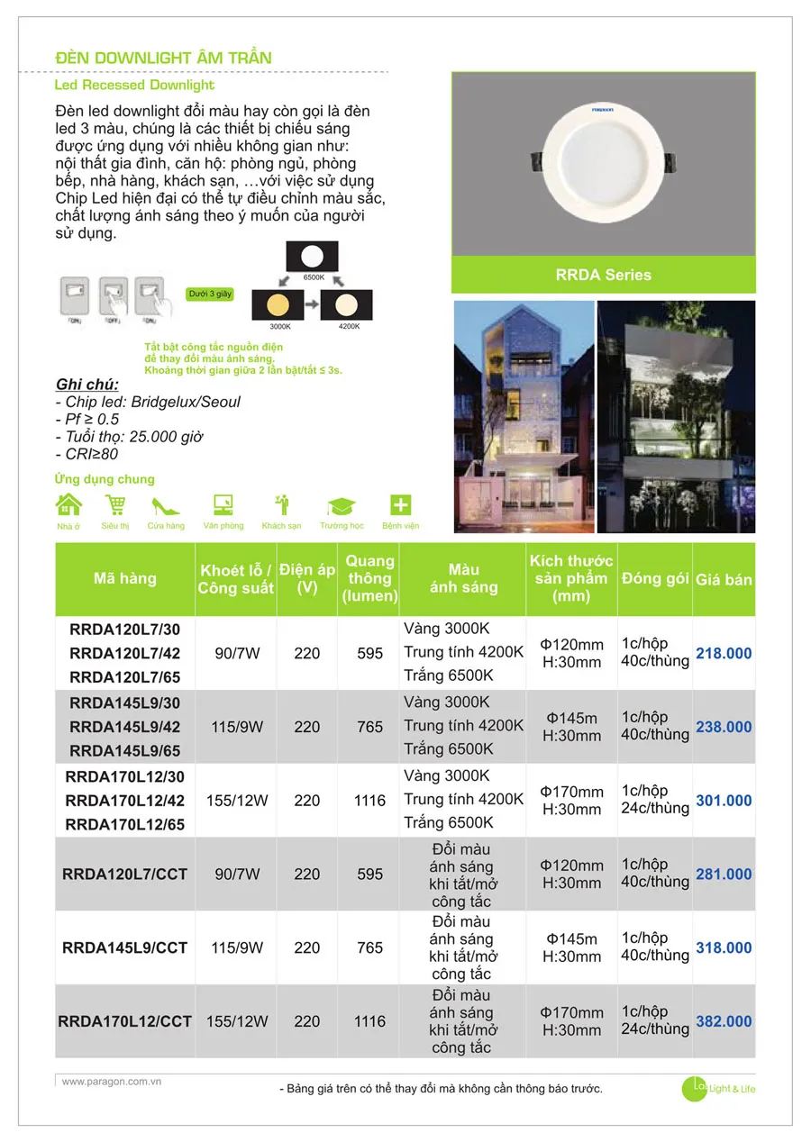 Bảng Giá Đèn Paragon Dân Dụng 2026 - Trang 3)