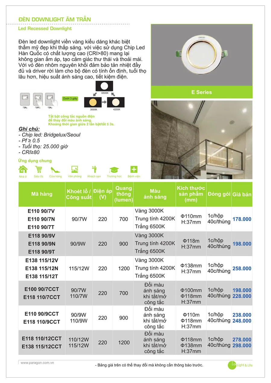 Bảng Giá Đèn Paragon Dân Dụng 2026 - Trang 4)