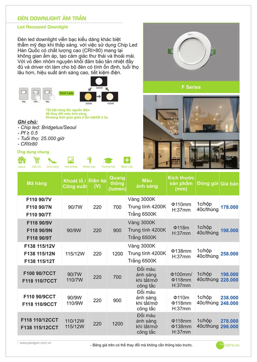 Bảng Giá Đèn Paragon Dân Dụng 2026 - Trang 5)