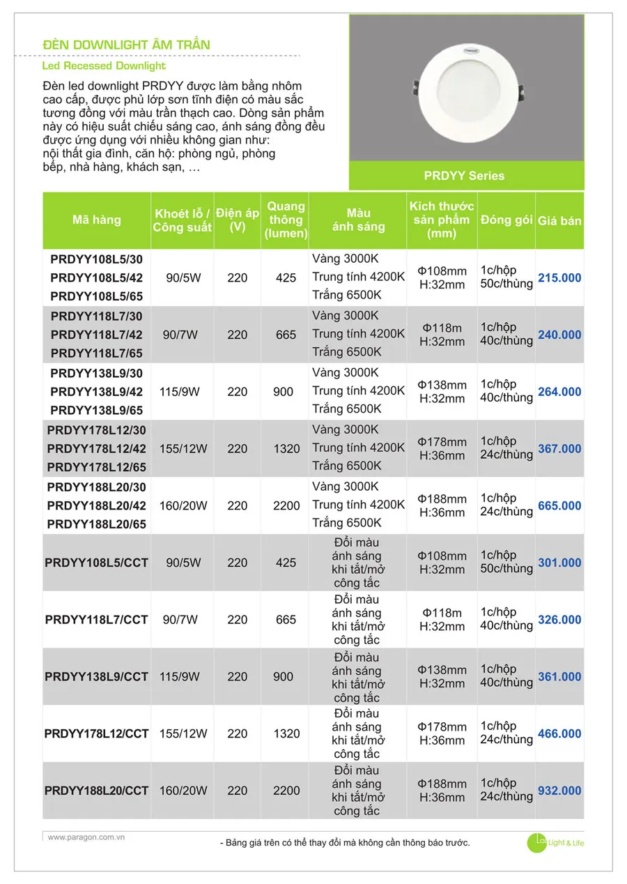 Bảng Giá Đèn Paragon Dân Dụng 2026 - Trang 10)