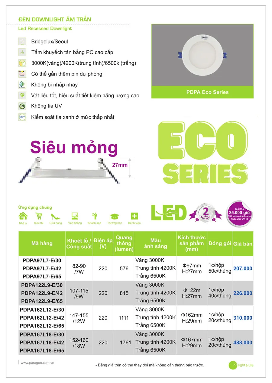 Bảng Giá Đèn Paragon Dân Dụng 2026 - Trang 12)