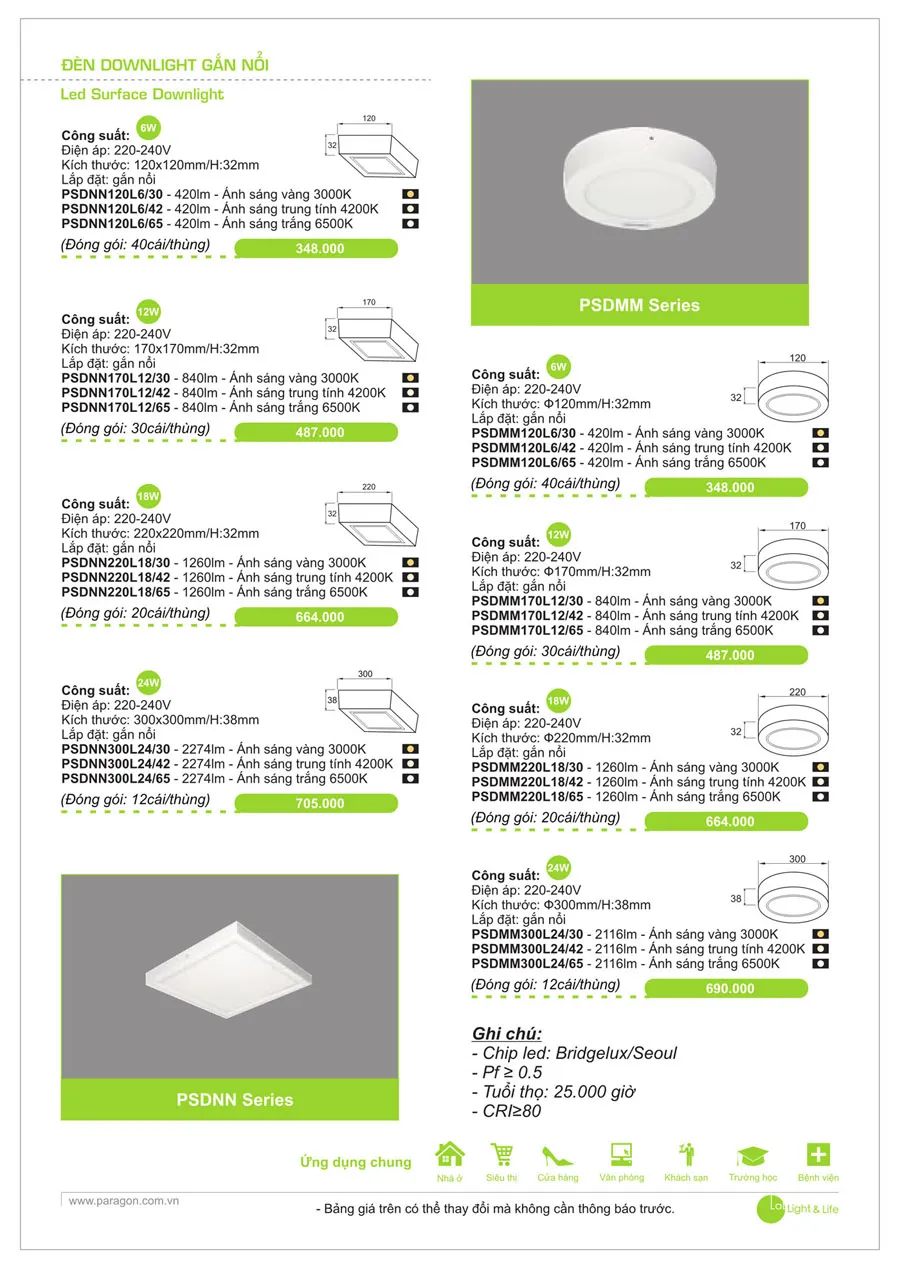 Bảng Giá Đèn Paragon Dân Dụng 2026 - Trang 14)