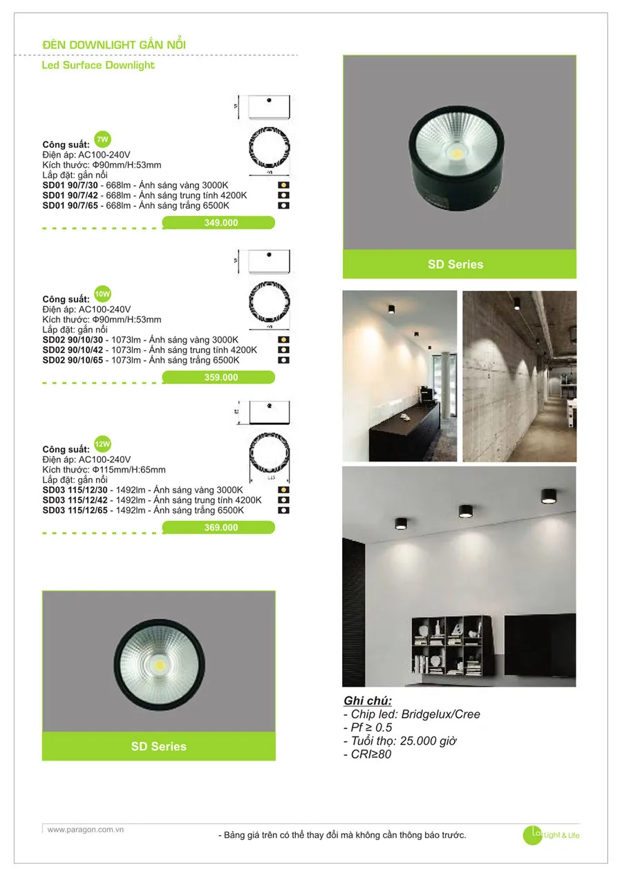 Bảng Giá Đèn Paragon Dân Dụng 2026 - Trang 16)