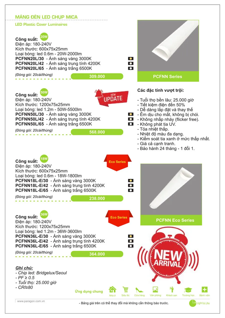 Bảng Giá Đèn Paragon Dân Dụng 2026 - Trang 21)