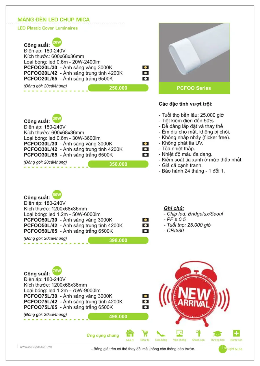Bảng Giá Đèn Paragon Dân Dụng 2026 - Trang 22)