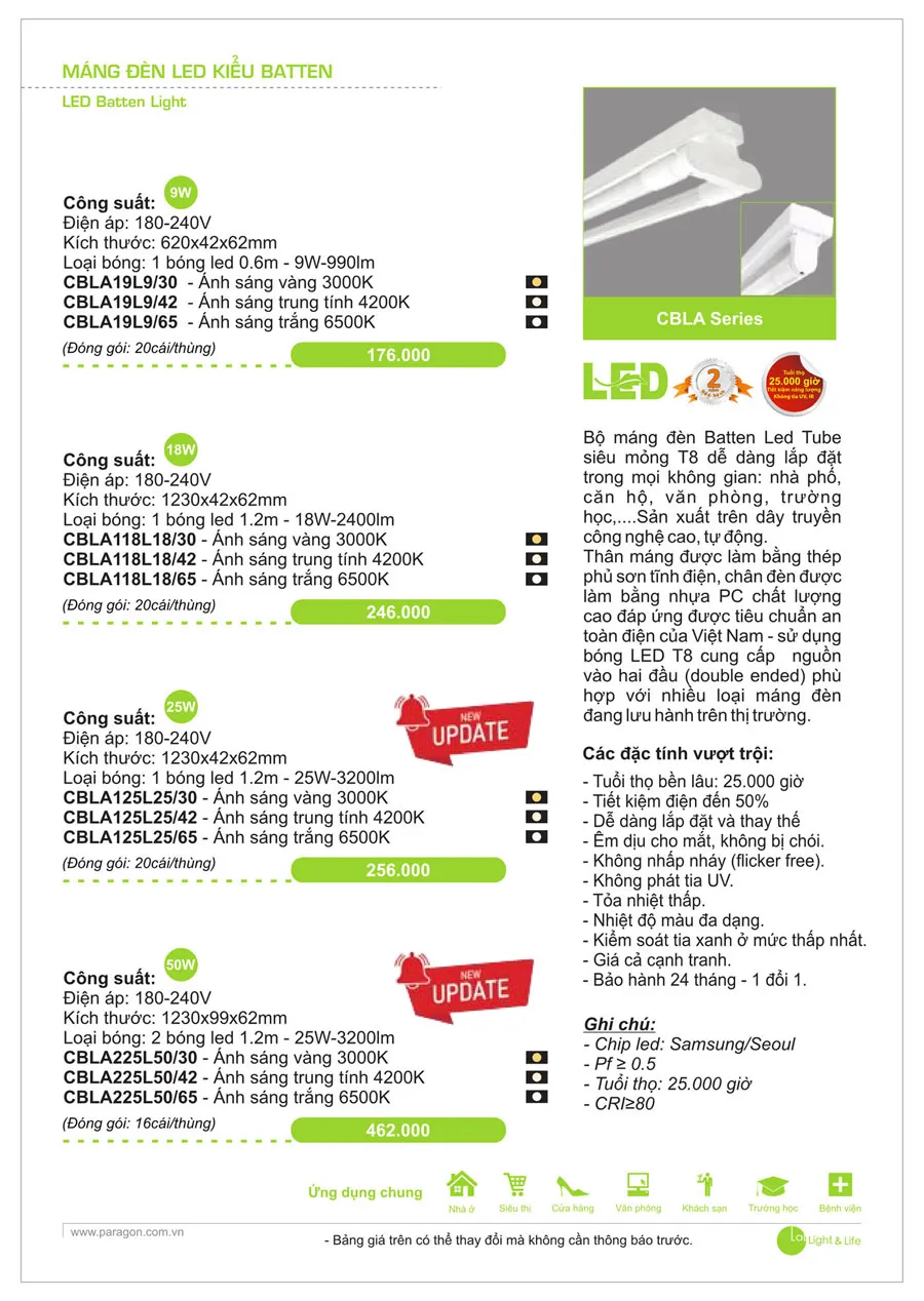 Bảng Giá Đèn Paragon Dân Dụng 2026 - Trang 24)