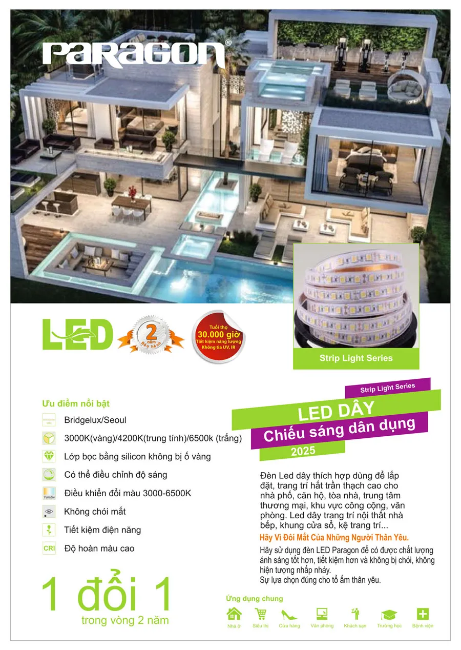 Bảng Giá Đèn Paragon Dân Dụng 2026 - Trang 25)