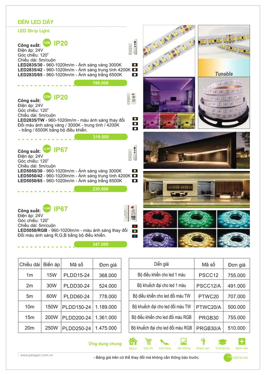 Bảng Giá Đèn Paragon Dân Dụng 2026 - Trang 26)