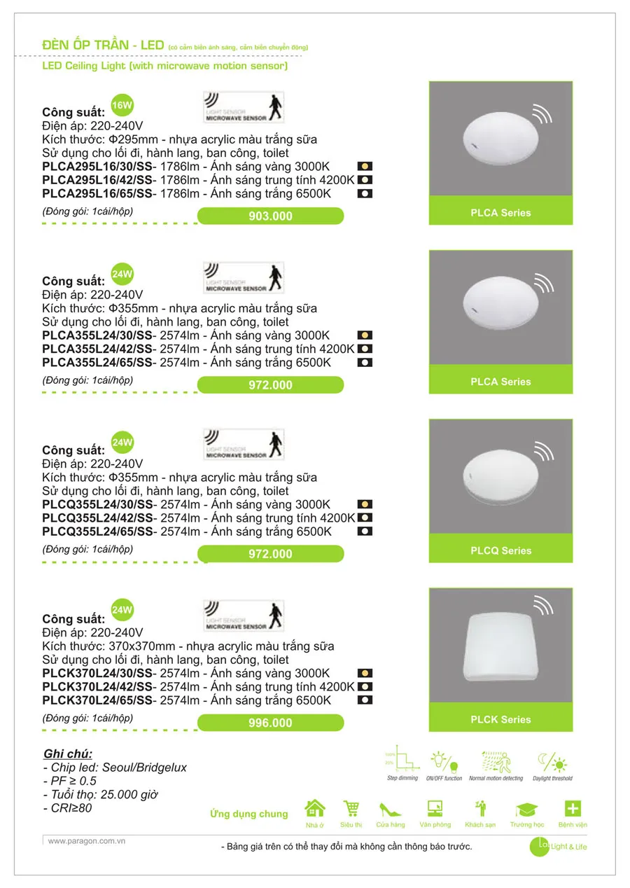 Bảng Giá Đèn Paragon Dân Dụng 2026 - Trang 31)