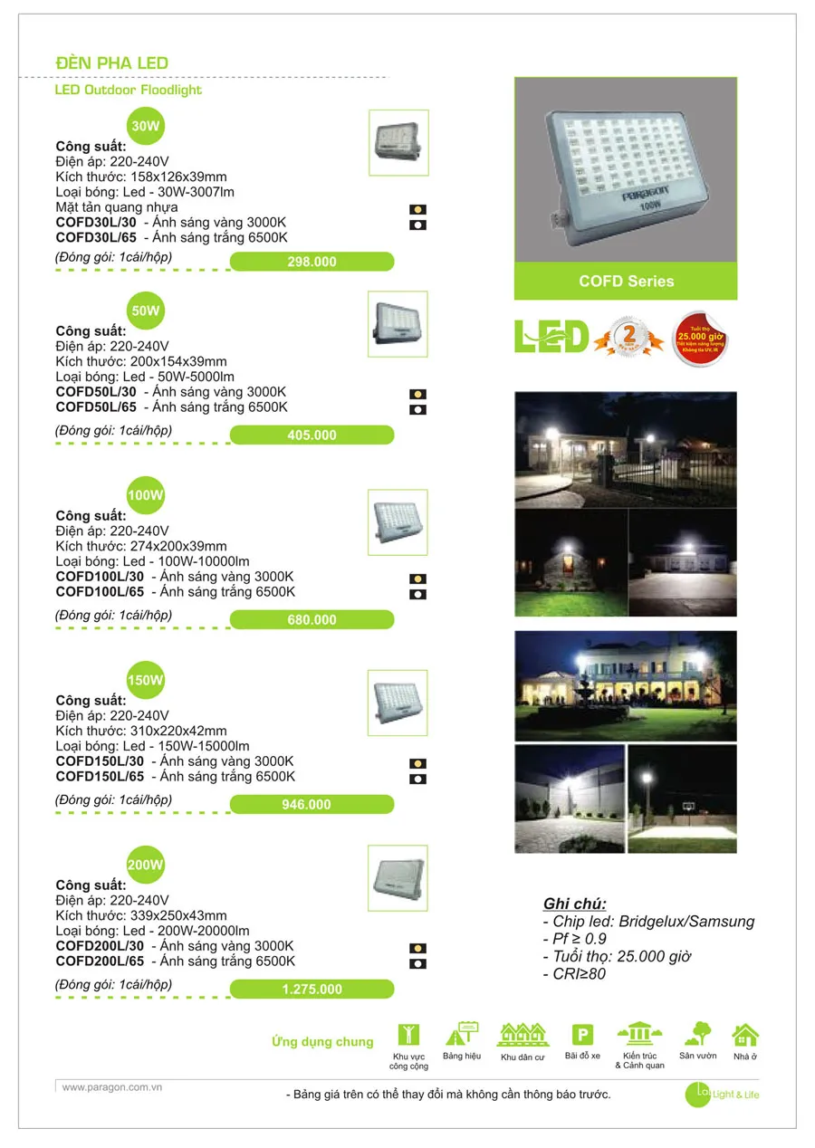 Bảng Giá Đèn Paragon Dân Dụng 2026 - Trang 33)