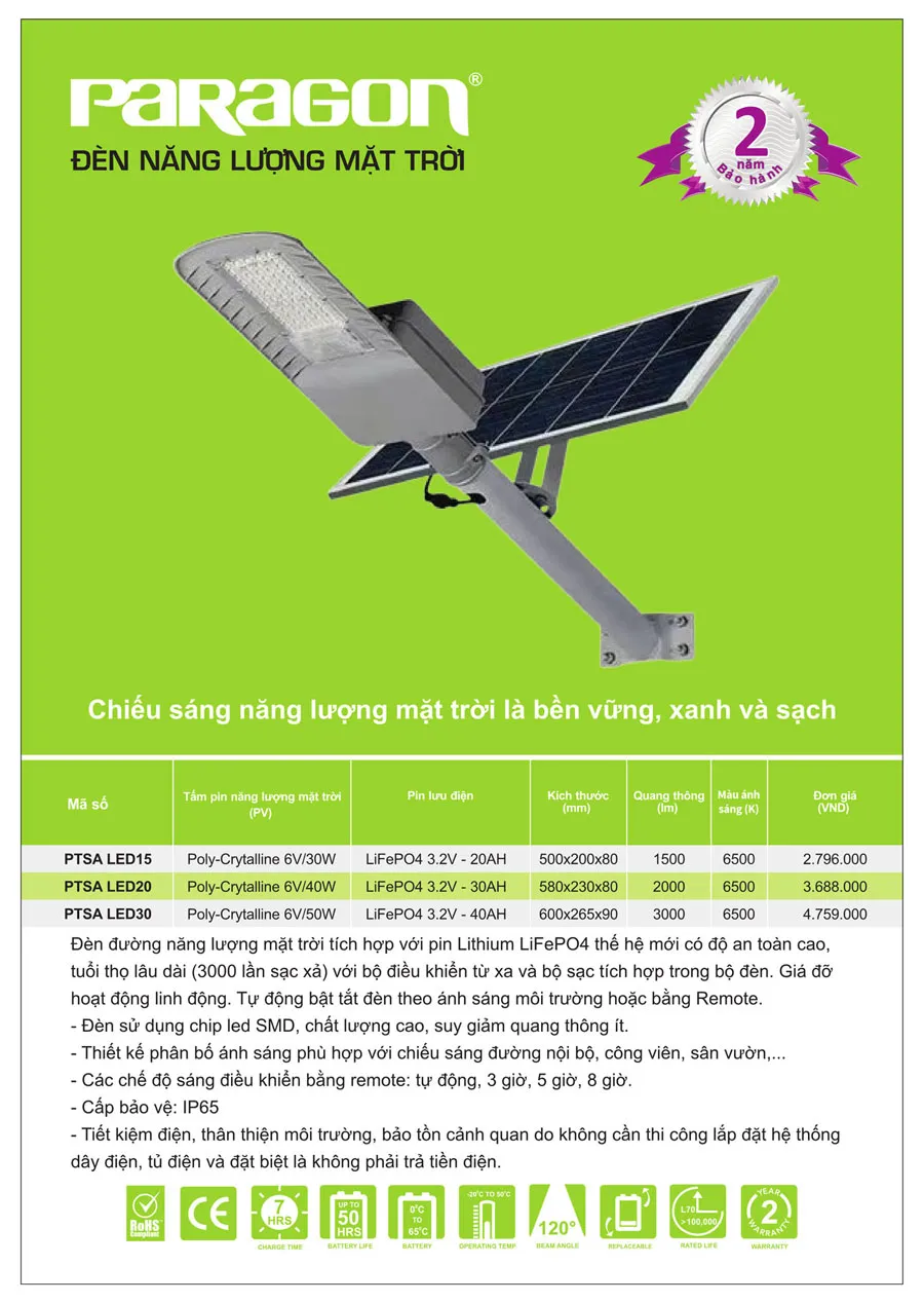 Bảng Giá Đèn Paragon Dân Dụng 2026 - Trang 39)