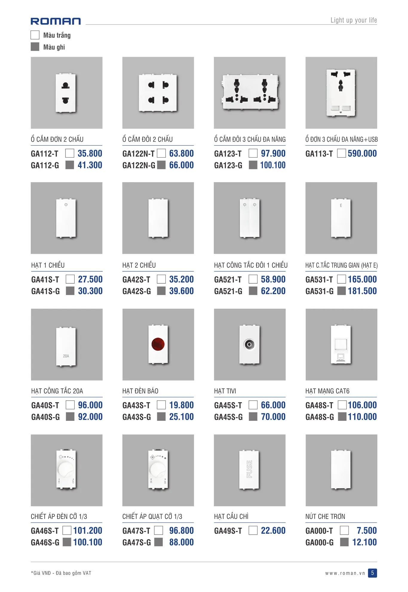 Catalogue Thiết Bị Điện ROMAN 2025 - Trang 5)
