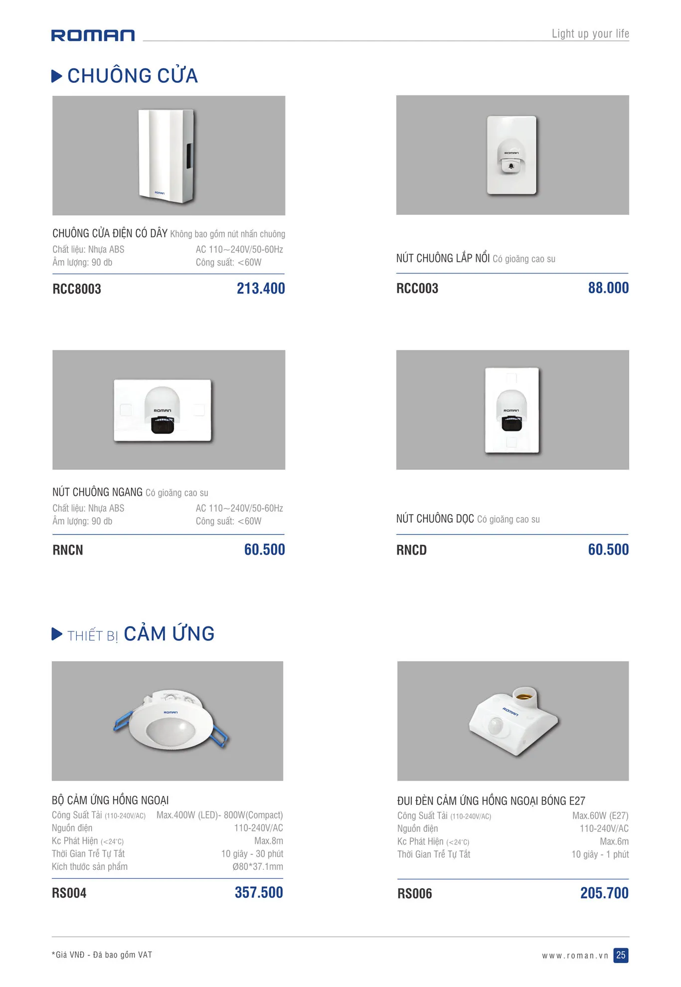 Catalogue Thiết Bị Điện ROMAN 2025 - Trang 25)