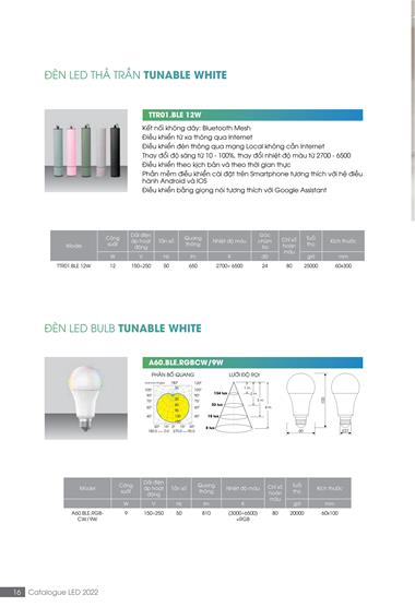 Catalogue đèn LED Rạng Đông T05/2022 - Trang 16)