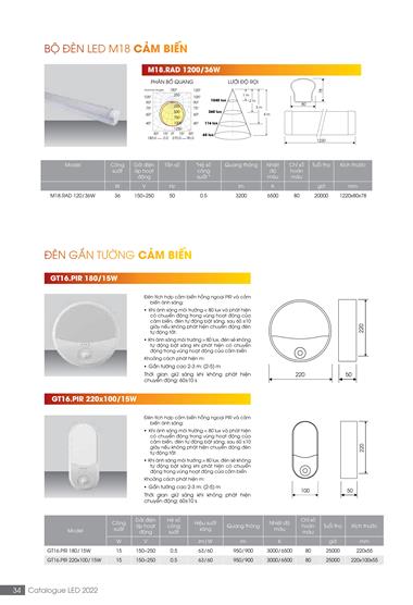 Catalogue đèn LED Rạng Đông T05/2022 - Trang 34)