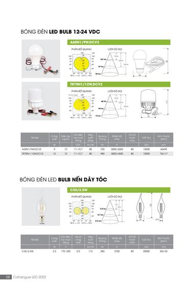 Catalogue đèn LED Rạng Đông T05/2022 - Trang 58)