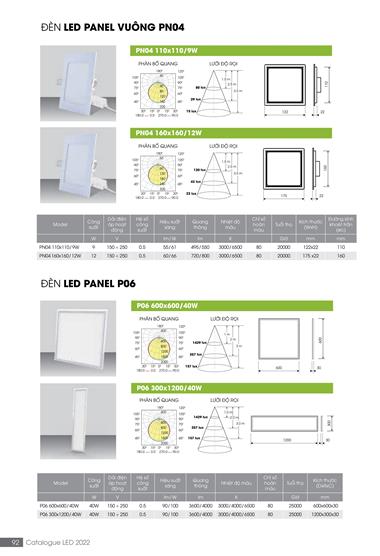 Catalogue đèn LED Rạng Đông T05/2022 - Trang 92)