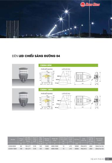 Catalogue đèn LED Rạng Đông T05/2022 - Trang 133)