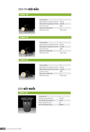 Catalogue đèn LED Rạng Đông T05/2022 - Trang 140)