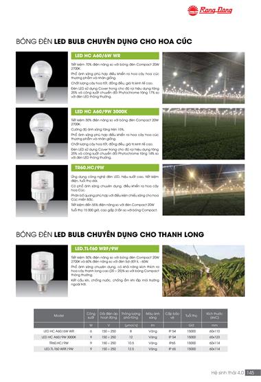 Catalogue đèn LED Rạng Đông T05/2022 - Trang 145)