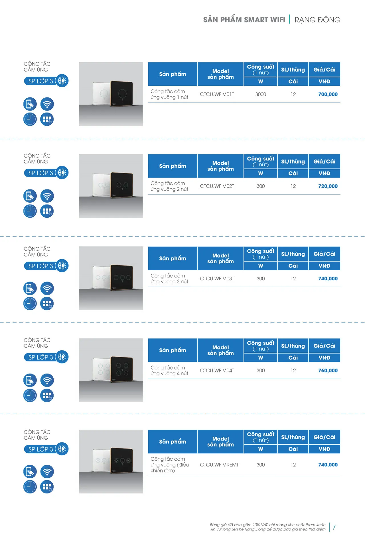 Catalogue đèn LED Rạng Đông 2026 - Trang 7)