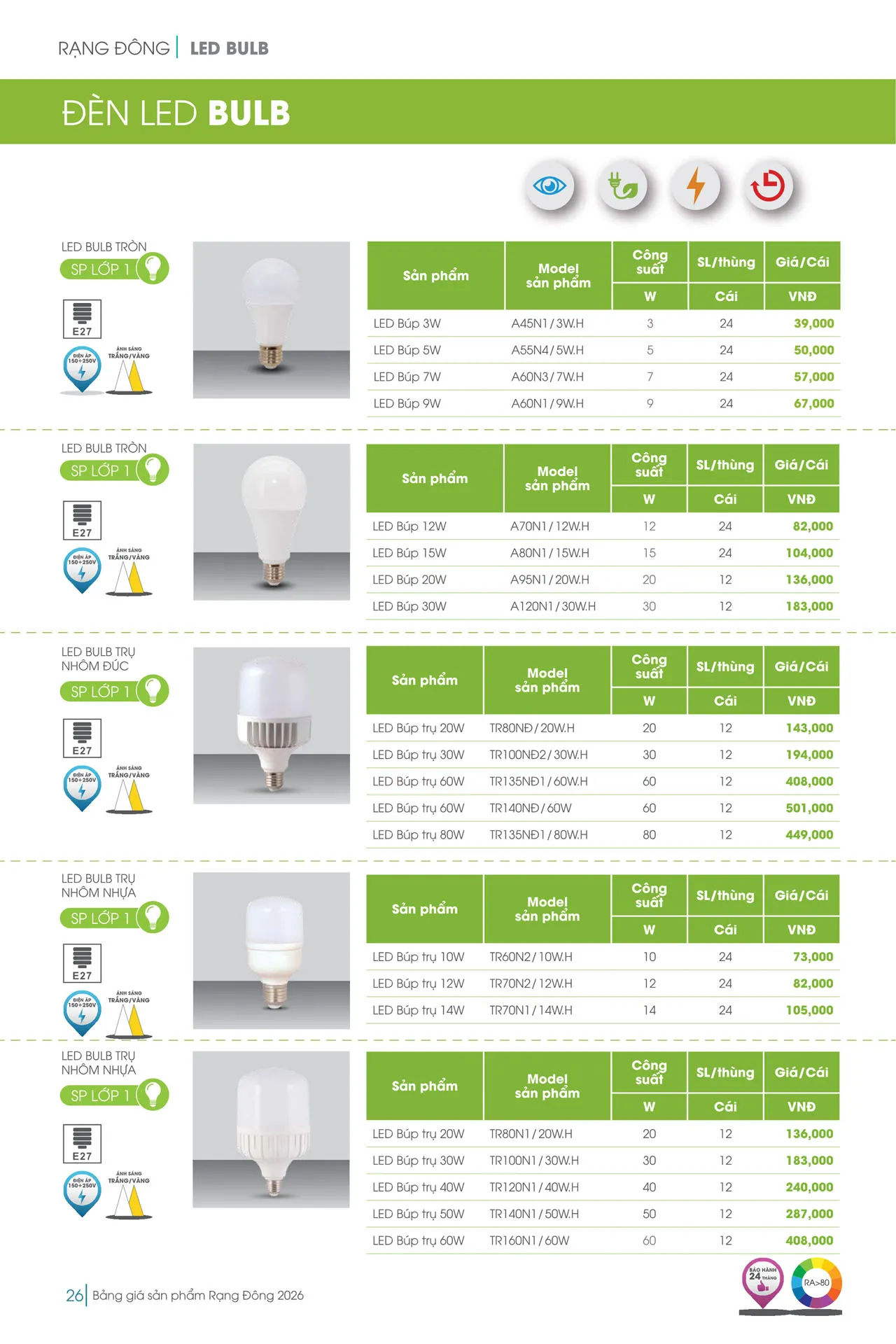 Catalogue đèn LED Rạng Đông 2026 - Trang 26)