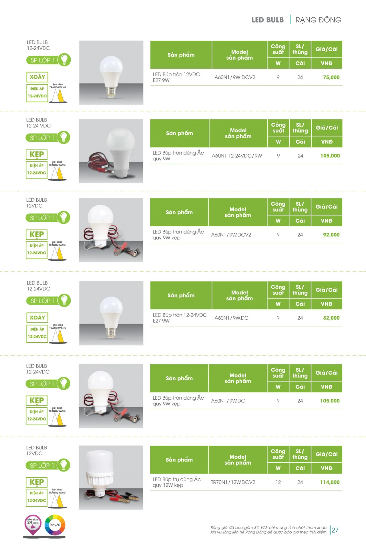 Catalogue đèn LED Rạng Đông 2026 - Trang 27)