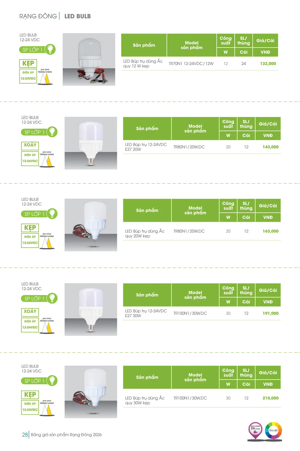 Catalogue đèn LED Rạng Đông 2026 - Trang 28)