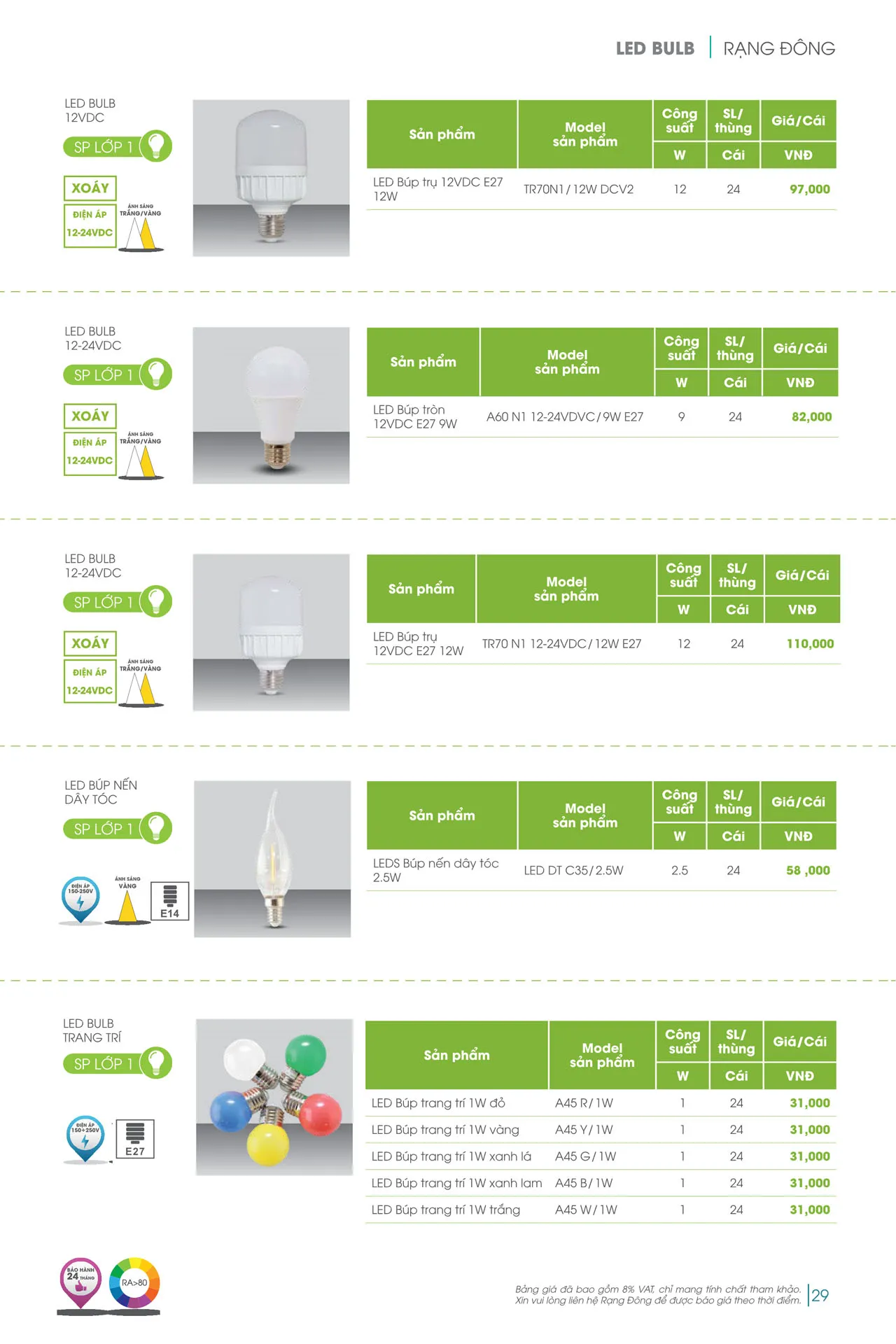 Catalogue đèn LED Rạng Đông 2026 - Trang 29)