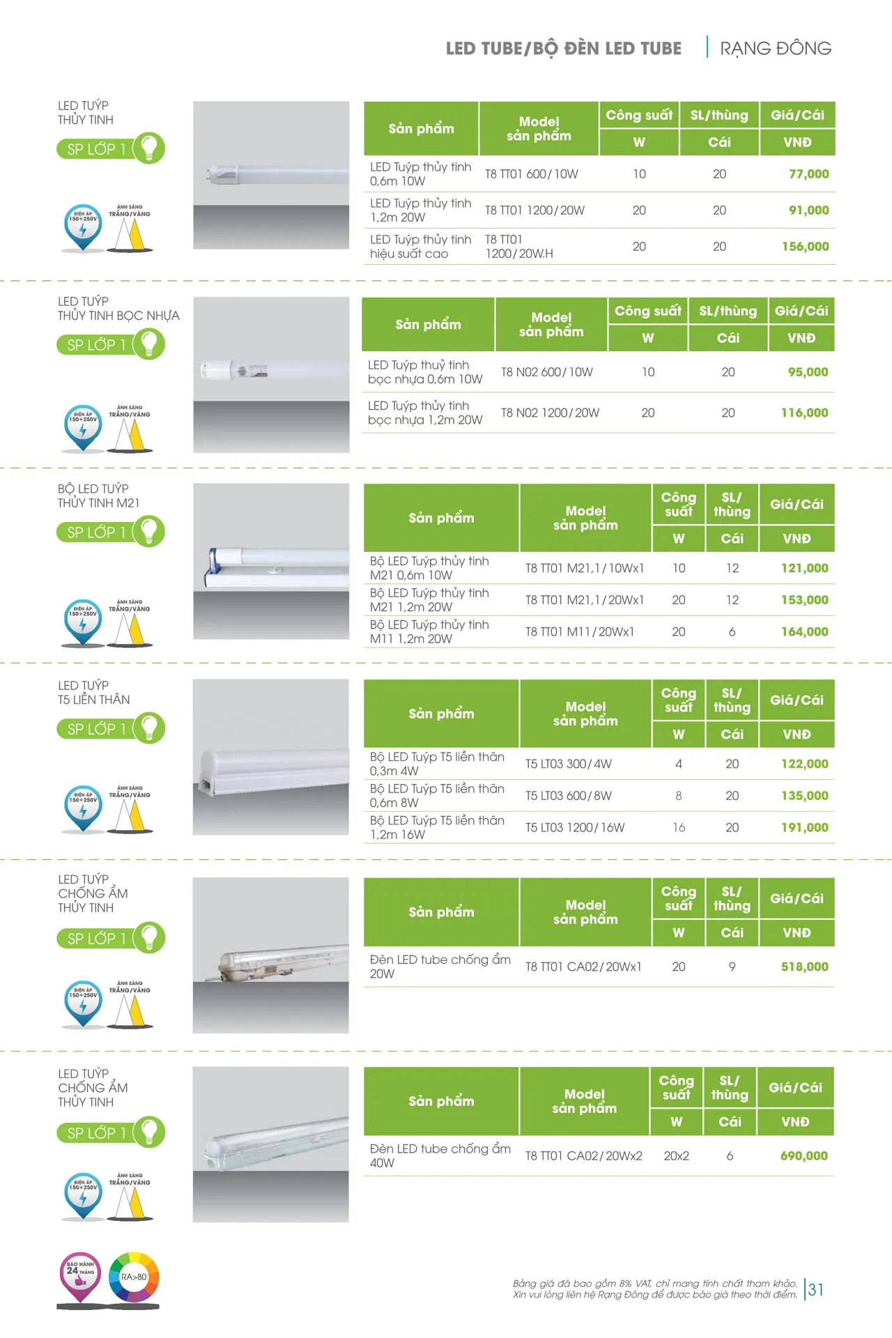Catalogue đèn LED Rạng Đông 2026 - Trang 31)