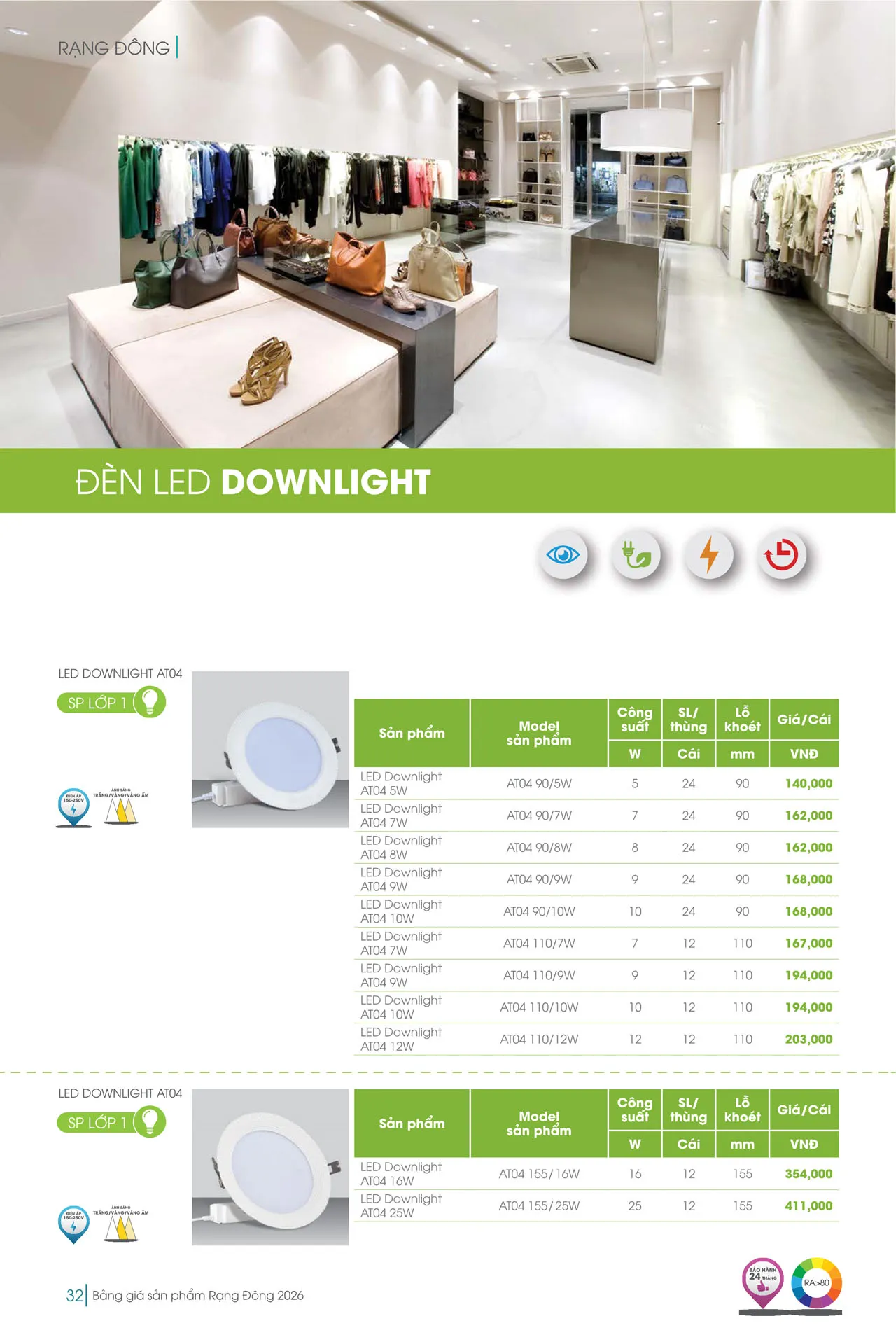 Catalogue đèn LED Rạng Đông 2026 - Trang 32)