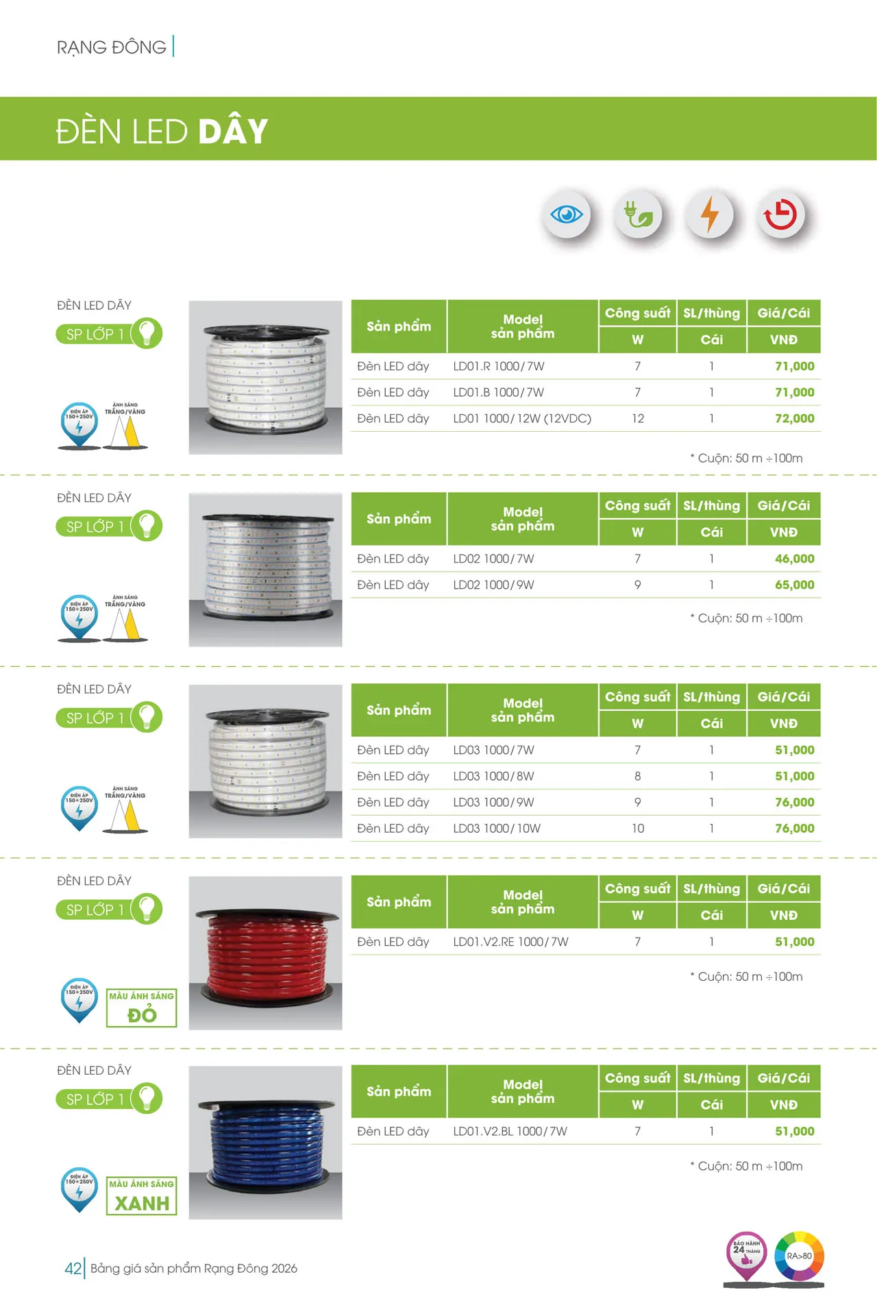 Catalogue đèn LED Rạng Đông 2026 - Trang 42)