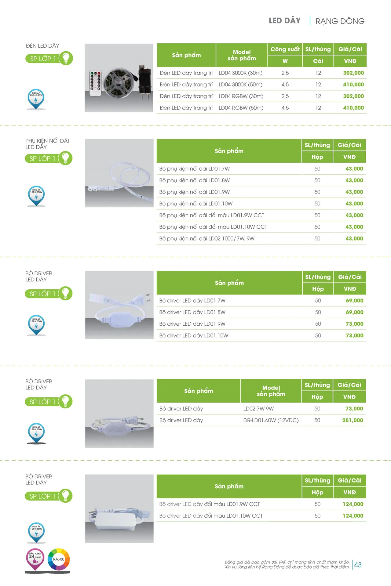 Catalogue đèn LED Rạng Đông 2026 - Trang 43)