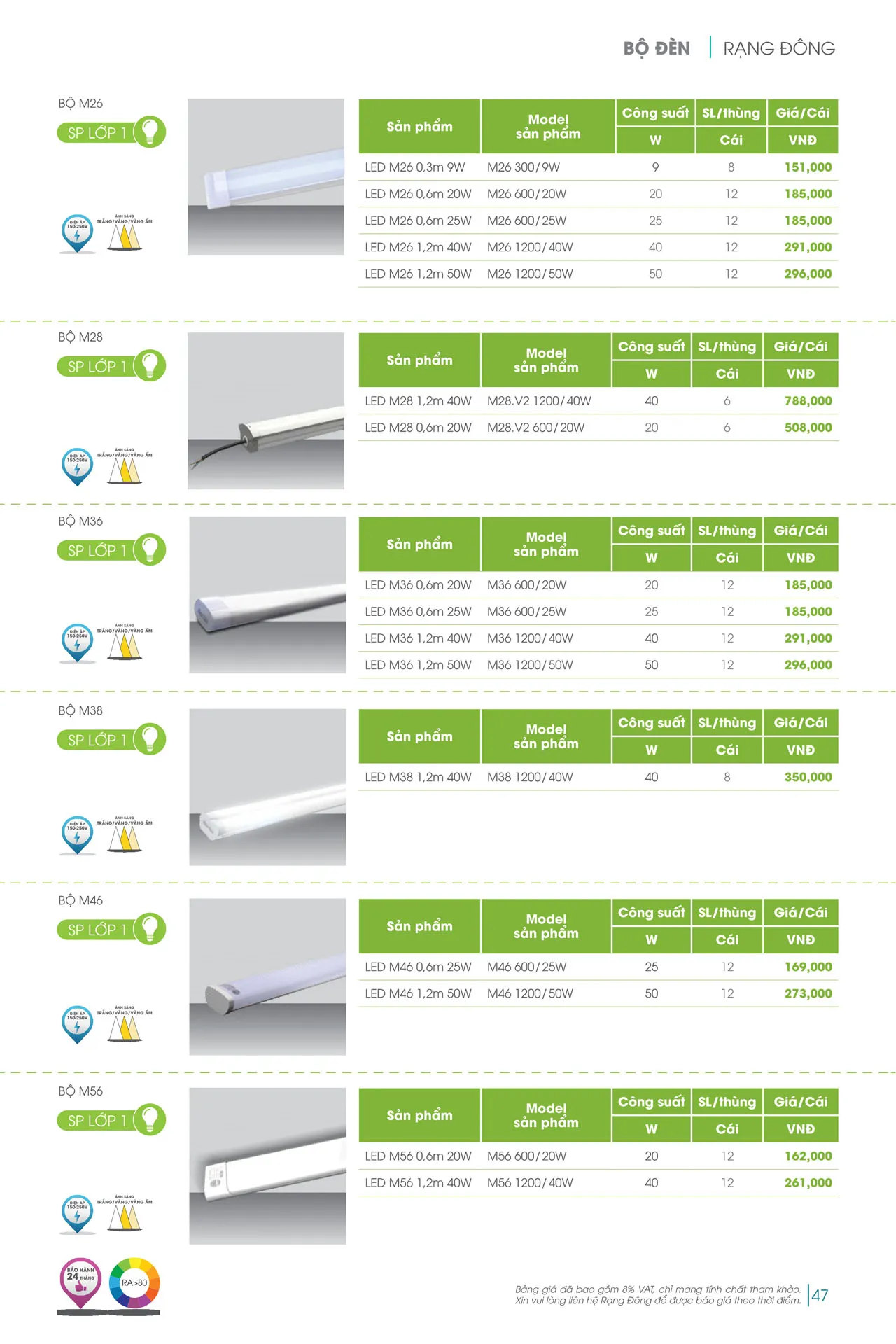Catalogue đèn LED Rạng Đông 2026 - Trang 47)