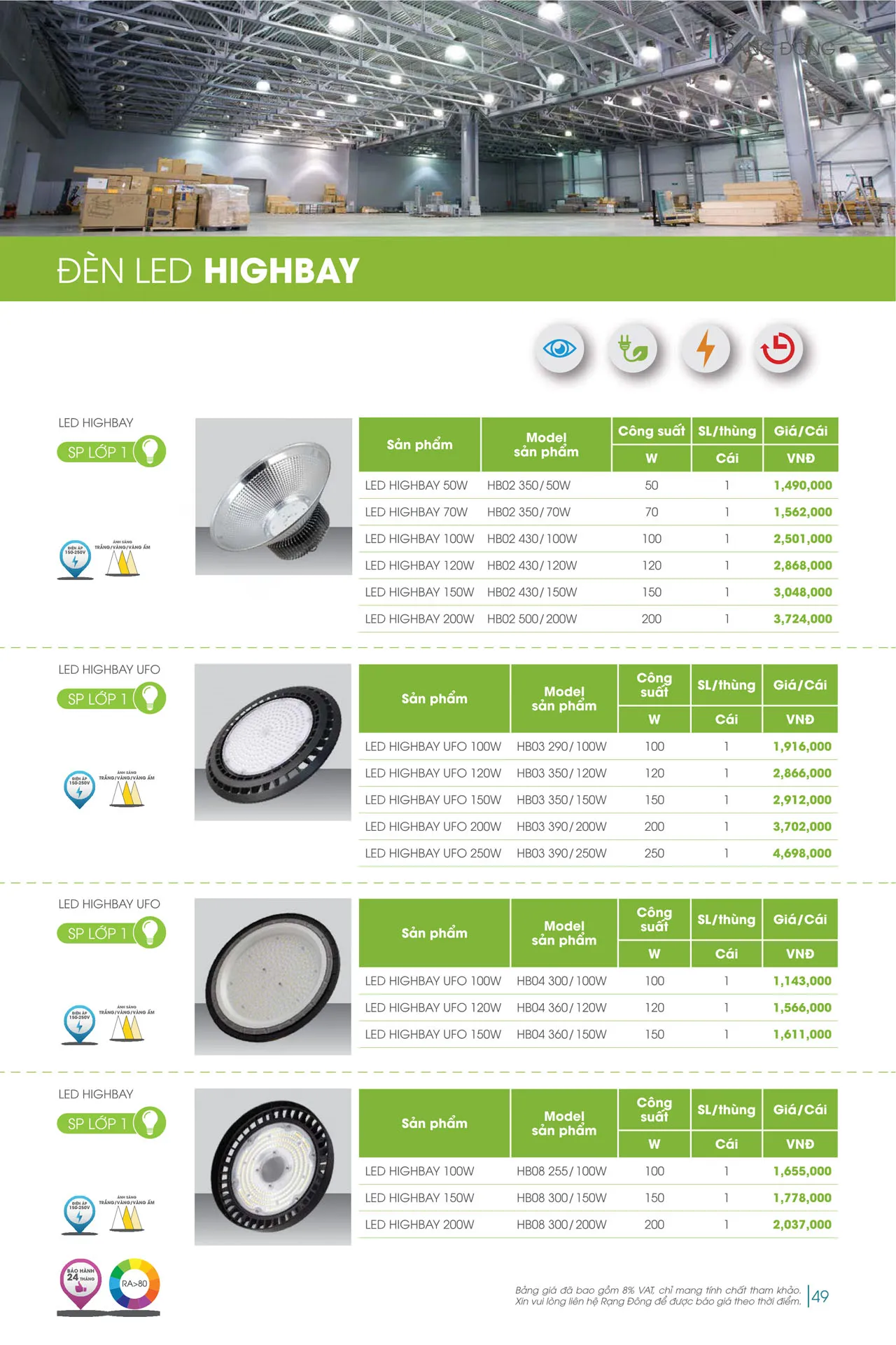 Catalogue đèn LED Rạng Đông 2026 - Trang 49)