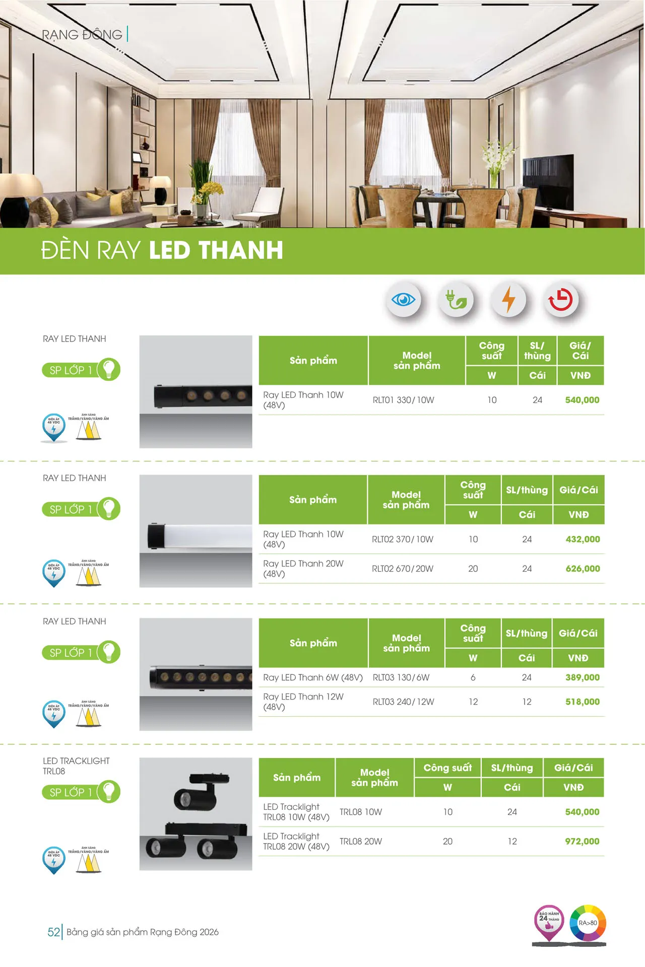 Catalogue đèn LED Rạng Đông 2026 - Trang 52)
