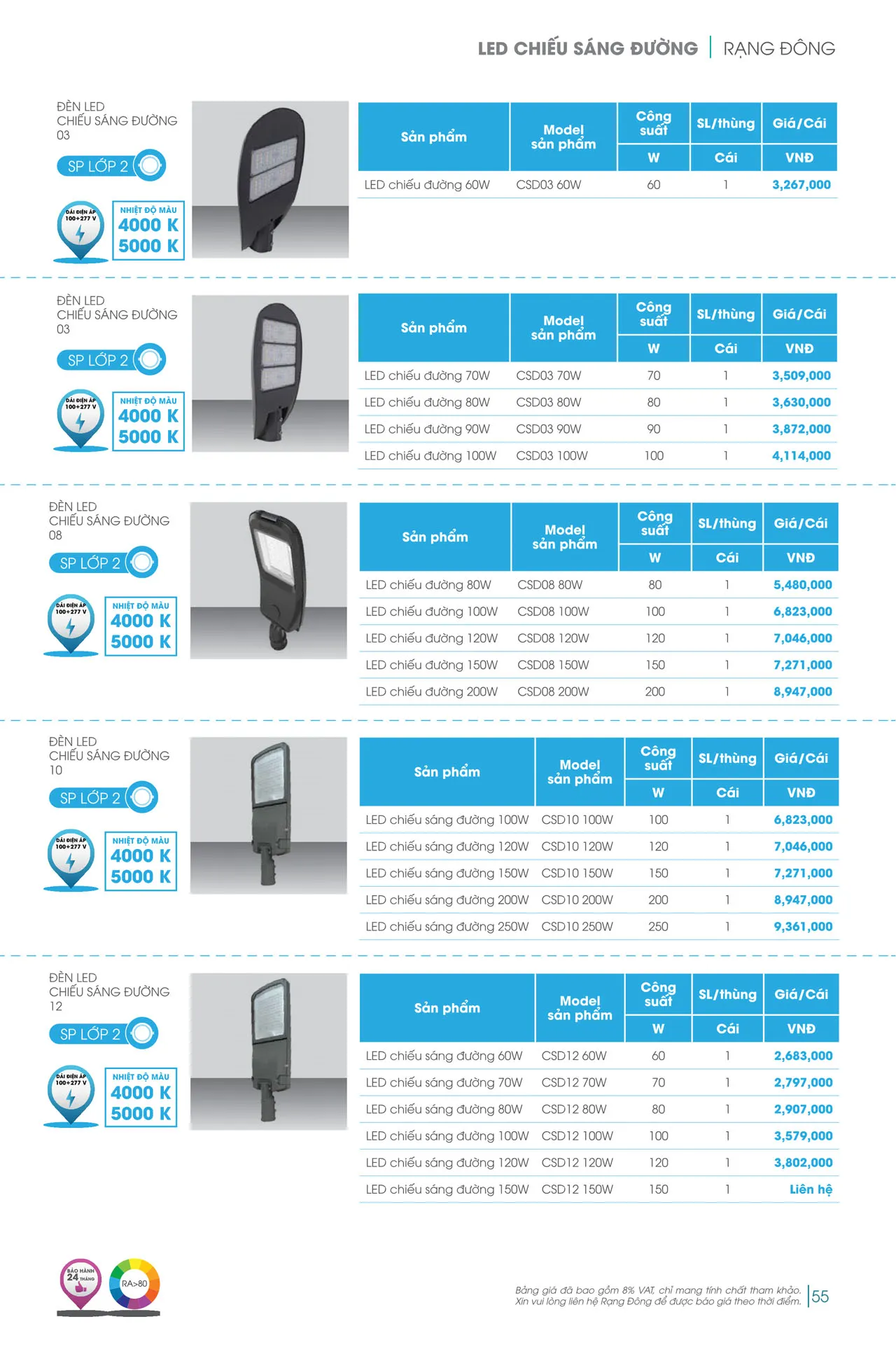 Catalogue đèn LED Rạng Đông 2026 - Trang 55)
